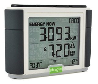 Recensioni dei clienti per Efergy Elite Classic - misuratore di energia elettrica istantanea | tripparia.it