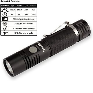 Recensioni dei clienti per HandAcc torcia elettrica 1080lm Cree XP-L LED luminoso eccellente potere torcia, lampada frontale con la modalità Muti dello zoom del fuoco Luce, 2600 mAh batteria ricaricabile di alta qualità | tripparia.it