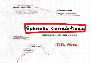 Commenti per Spurious Correlations (English Edition)